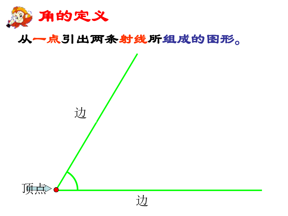 四年级数学上册《角的分类和画角》课件.ppt_第2页