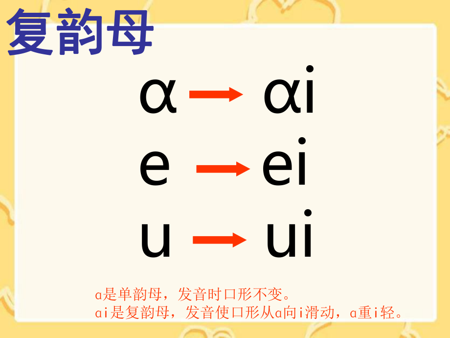 《ao_ou_iu》公开课课件-副本.ppt_第2页