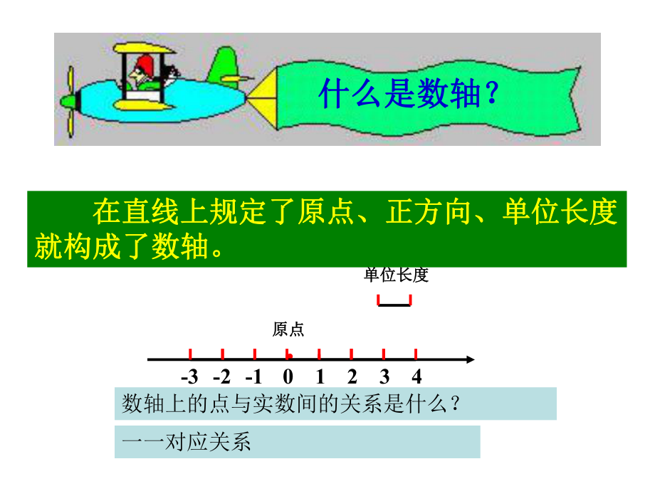 人教版平面直角坐标系复习课件PPT.ppt_第2页