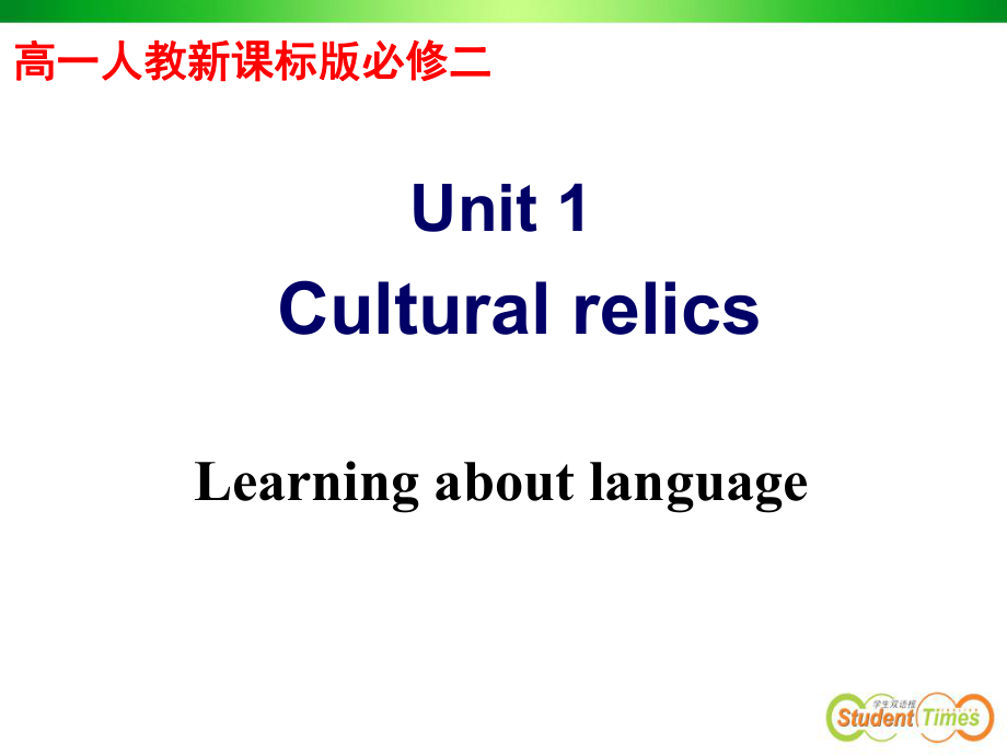 必修2第一单元Learningaboutlanguage.ppt_第2页