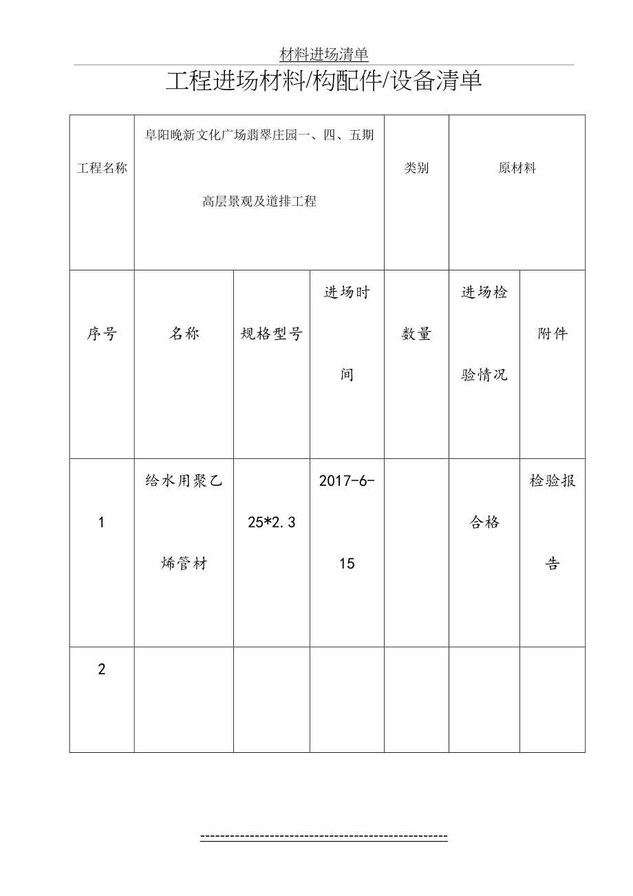 材料进场清单.doc_第2页