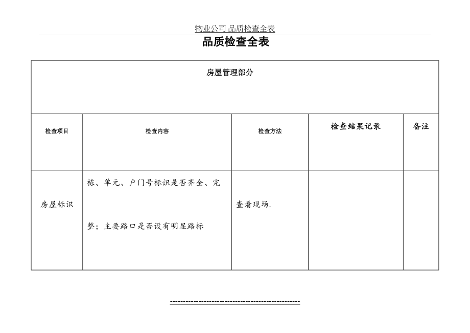 物业公司 品质检查全表.doc_第2页