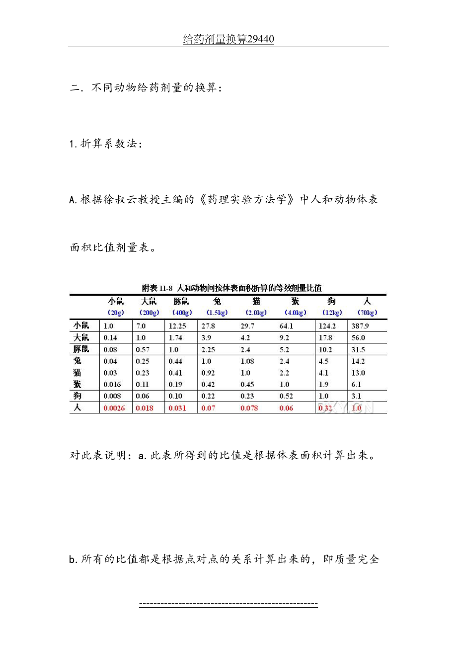 给药剂量换算29440.doc_第2页