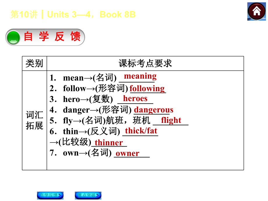 人教版中考英语教材复习课件第10课时（Units3-4Book8B）（30页）.ppt_第2页