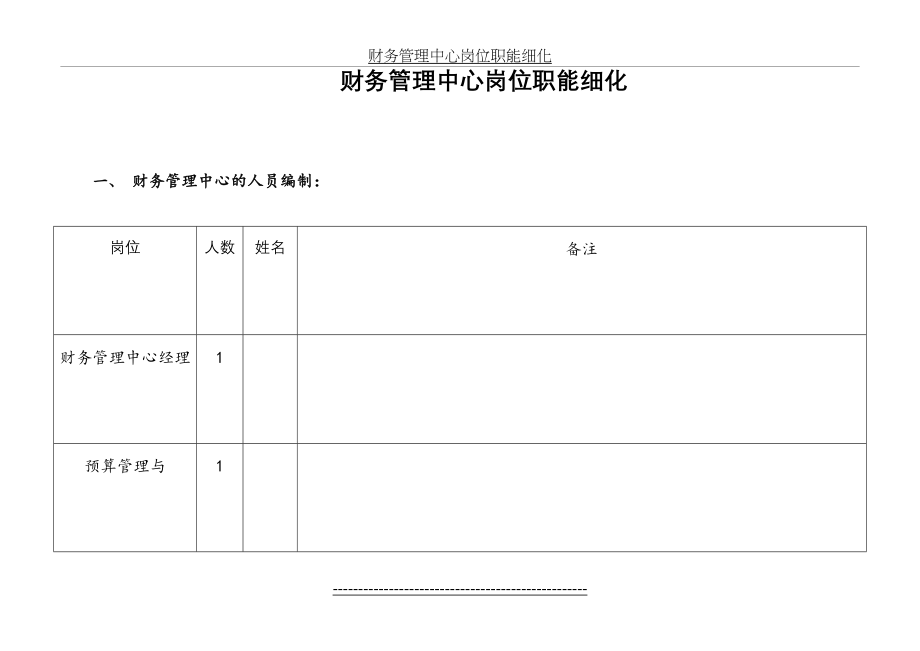 财务管理工作细则.doc_第2页