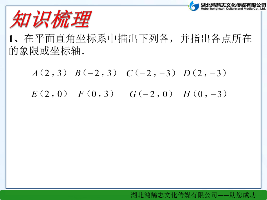 （课件）第3章图形与坐标小结与复习.ppt_第2页