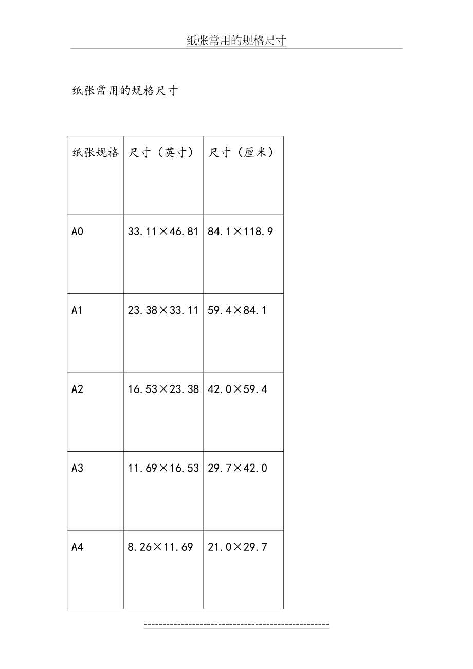 纸张常用的规格尺寸.docx_第2页