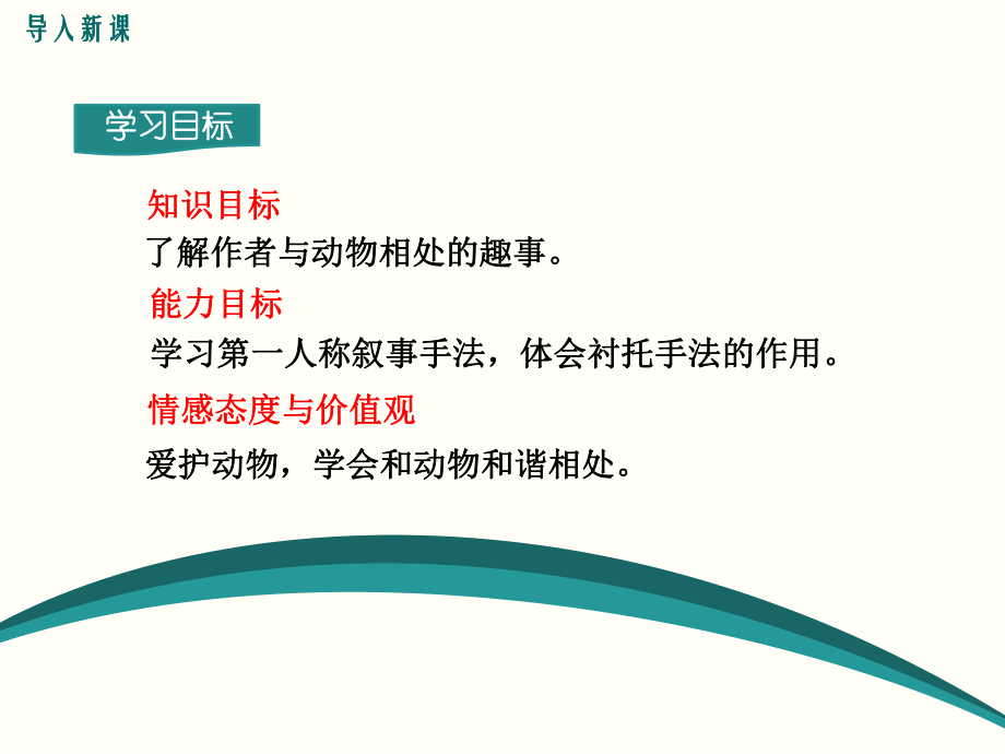 2016年秋人教版语文七年级上册精品课件：19动物笑谈 (2).ppt_第2页