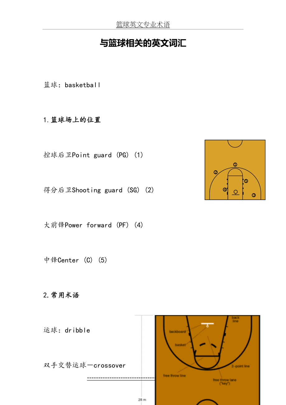 篮球英文专业术语.docx_第2页