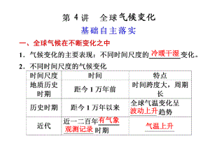 必修1第2章4讲.ppt