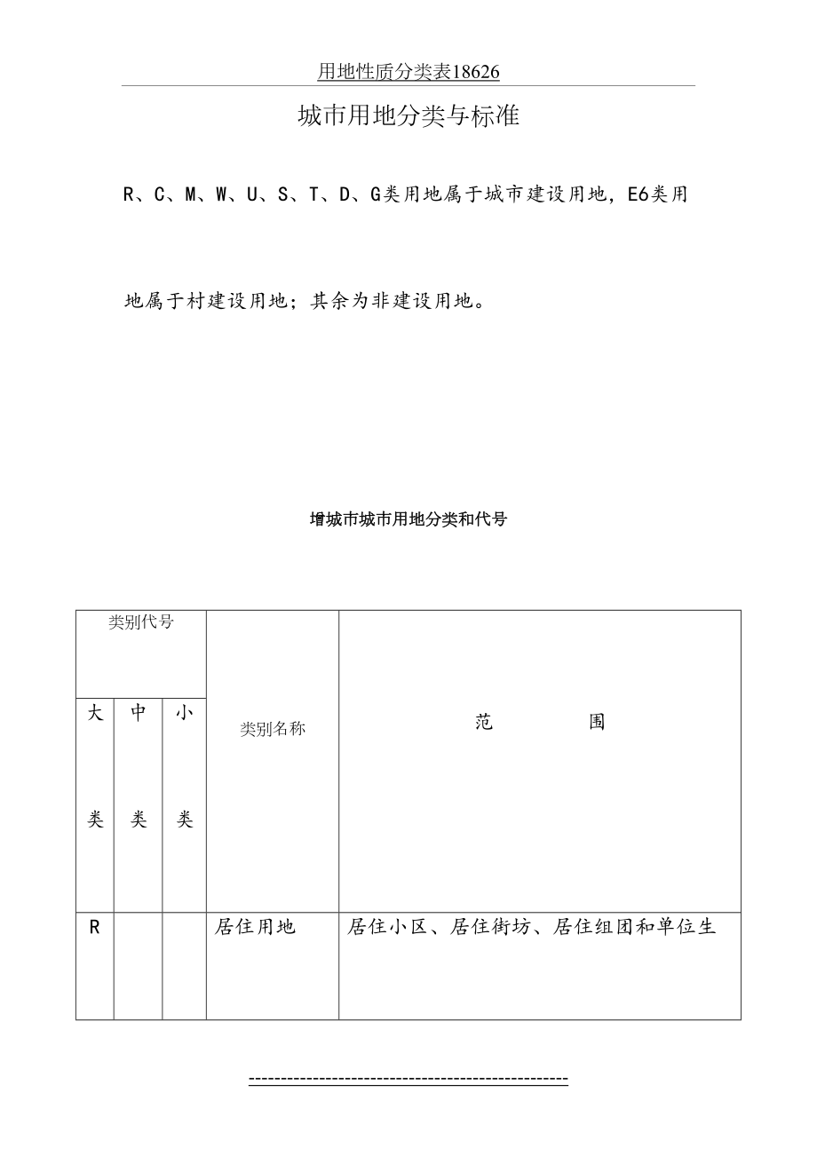 用地性质分类表18626.doc_第2页