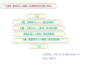 参赛 (2).ppt