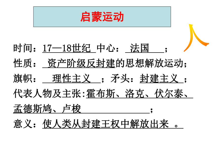 理性之光和浪漫之声.ppt_第2页