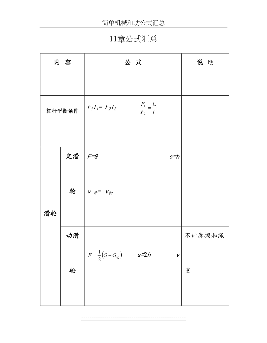 简单机械和功公式汇总.doc_第2页