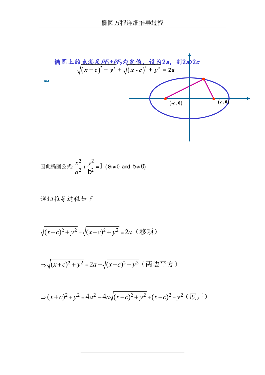 椭圆方程详细推导过程.doc_第2页