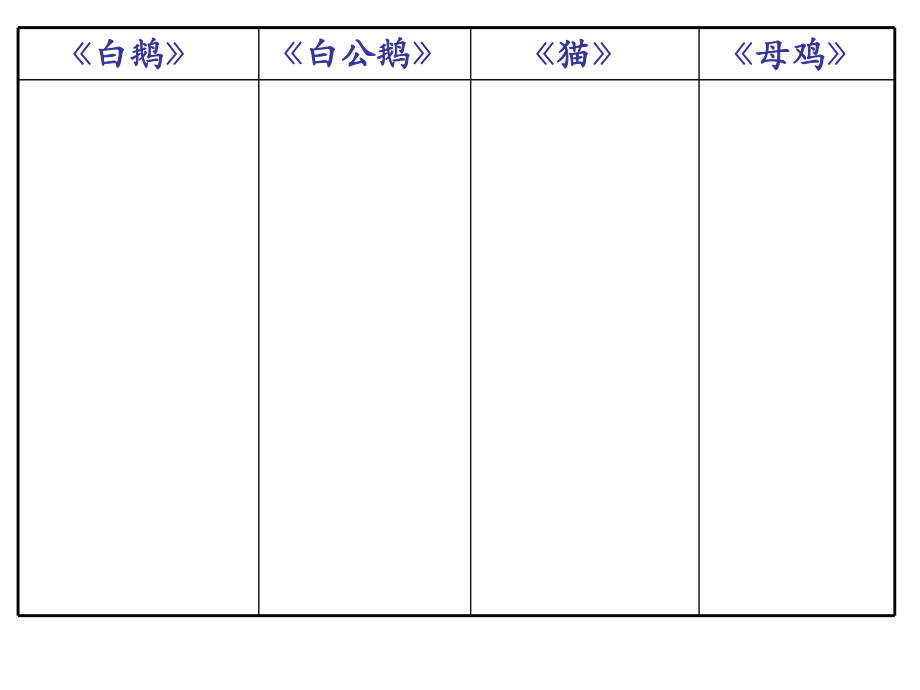 四上第四单元习作指导.ppt_第2页