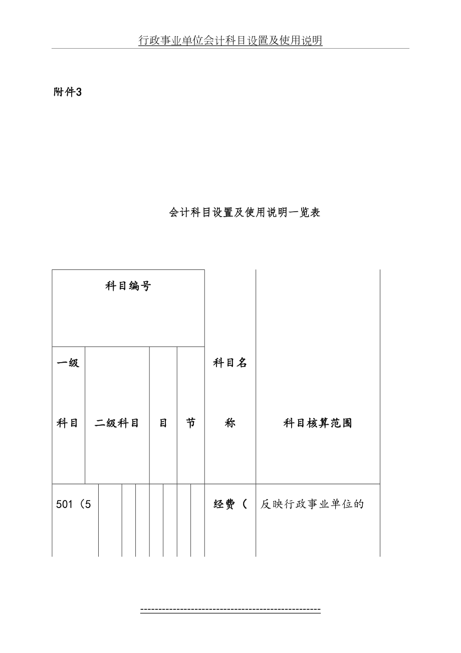 行政事业单位会计科目设置及使用说明.doc_第2页