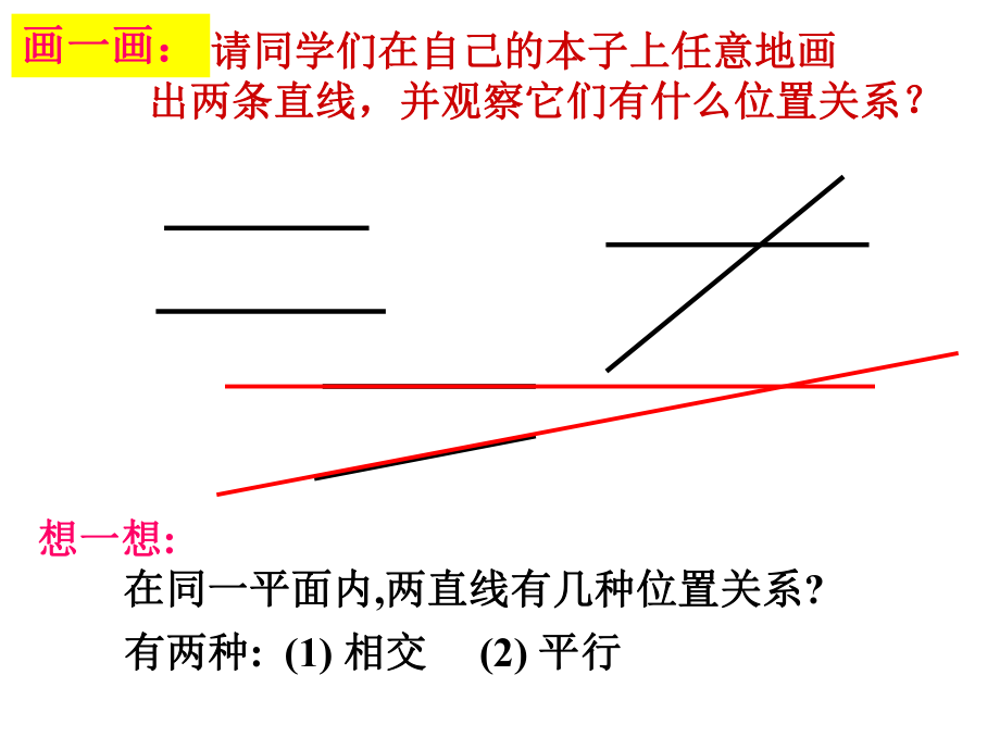 第五章521平行线.ppt_第1页