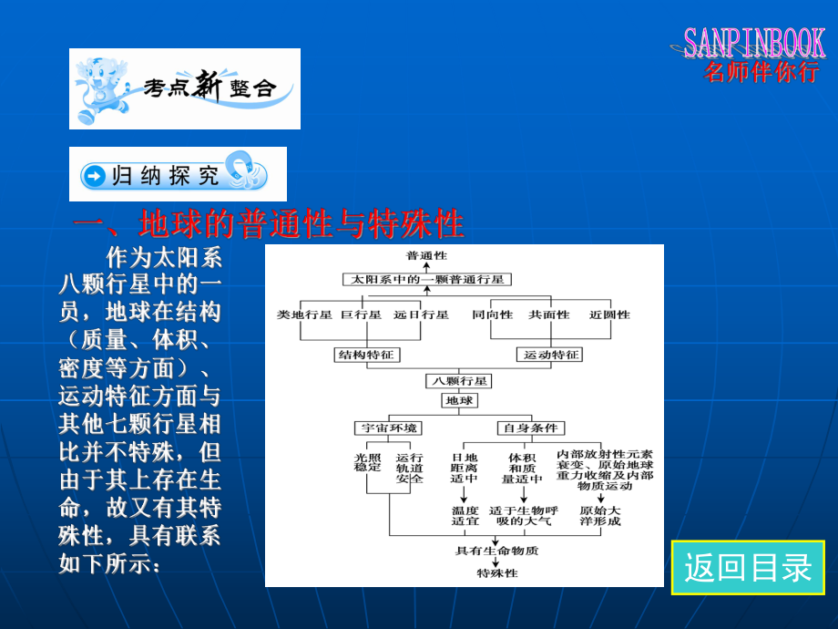 学案2宇宙中的地球、太阳对地球的影响.ppt_第2页