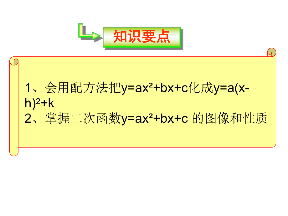 二次函数y=ax2图像和性质.ppt_第2页