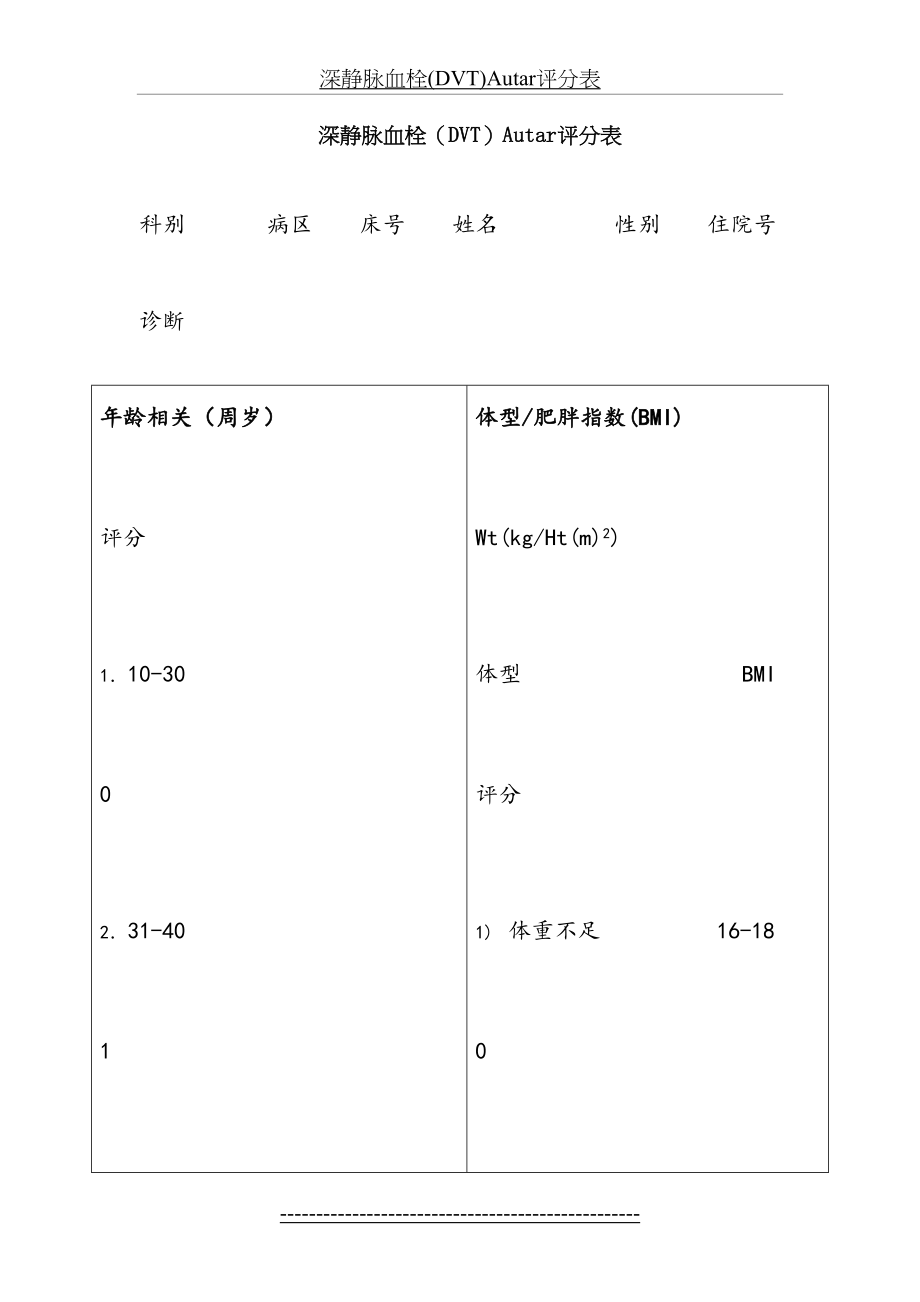 深静脉血栓(DVT)Autar评分表.doc_第2页