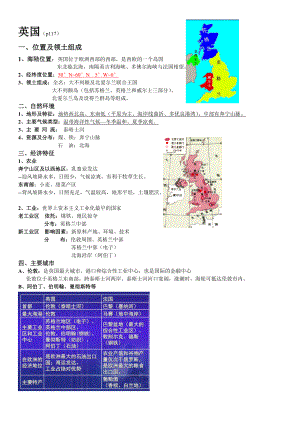 英国,法国,德国 区域地理知识总结精华.doc