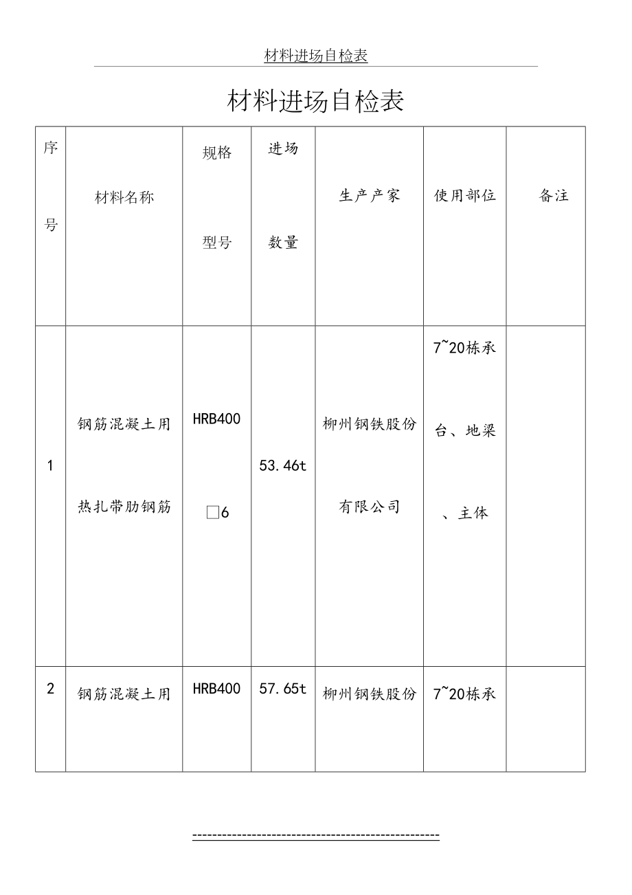 材料进场自检表.doc_第2页