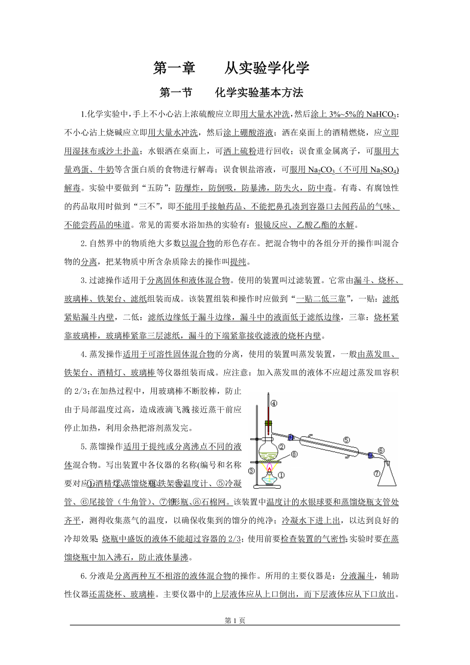 化学必修1、必修2、选修1_知识点归纳.doc_第1页