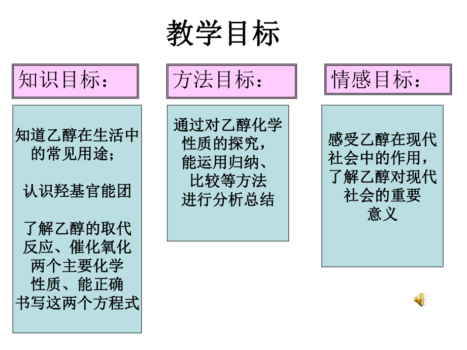 生活中两种常见的有机物——乙醇——化学必修2—第三章—第三节.ppt_第1页