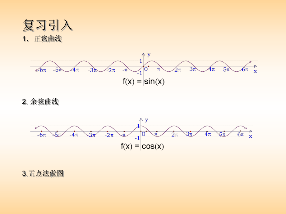 15函数y=Asin（ωx+φ）的图象课件.ppt_第2页