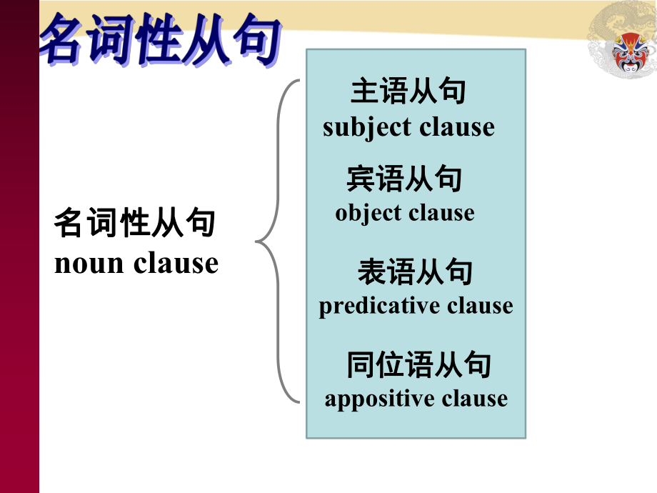 宾语从句、表语从句.ppt_第1页