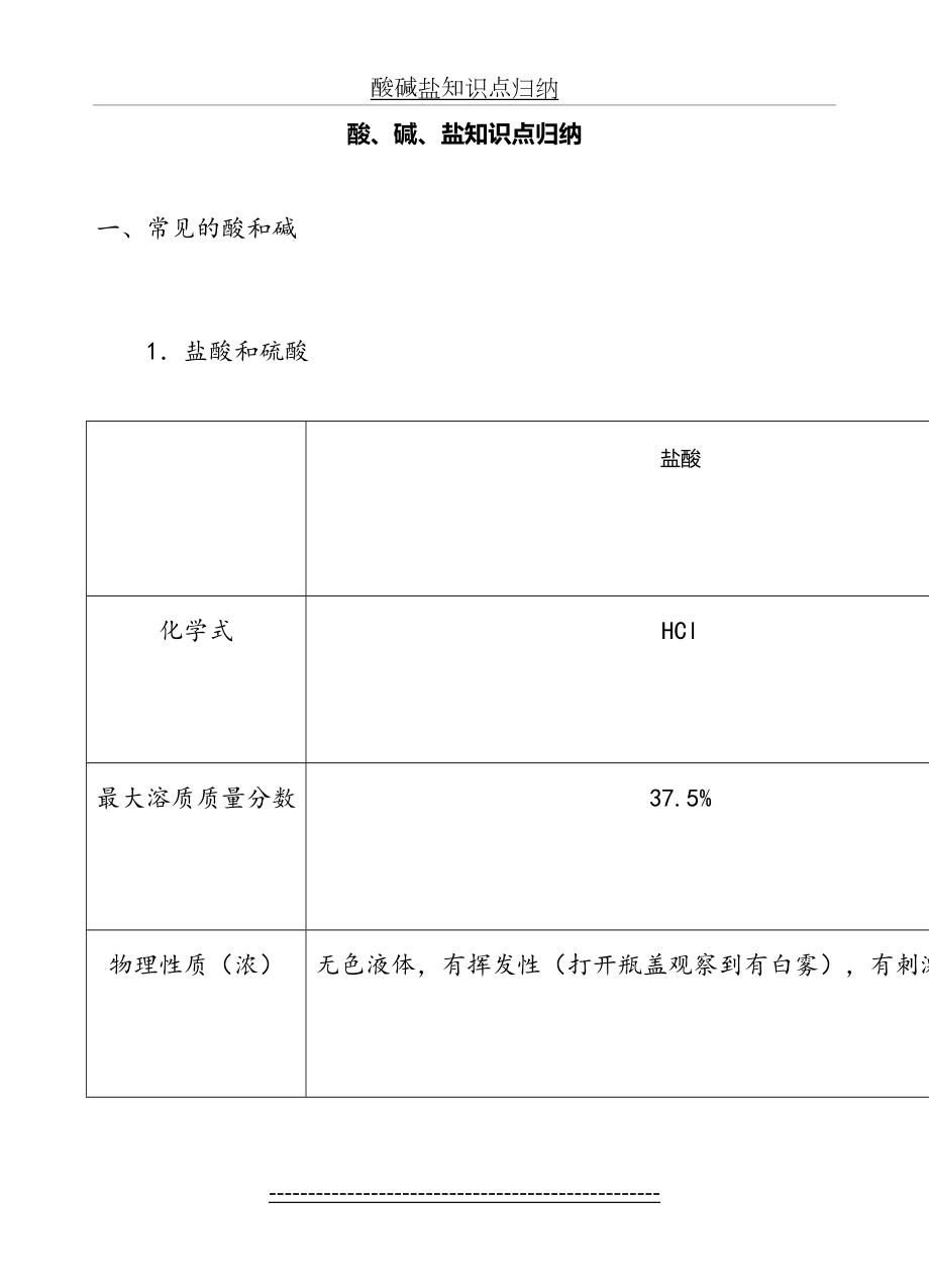 酸碱盐知识点归纳.doc_第2页