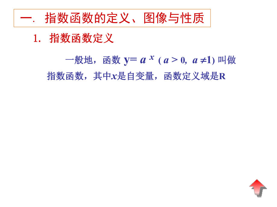 指数函数图象的平移ppt课件.ppt_第2页