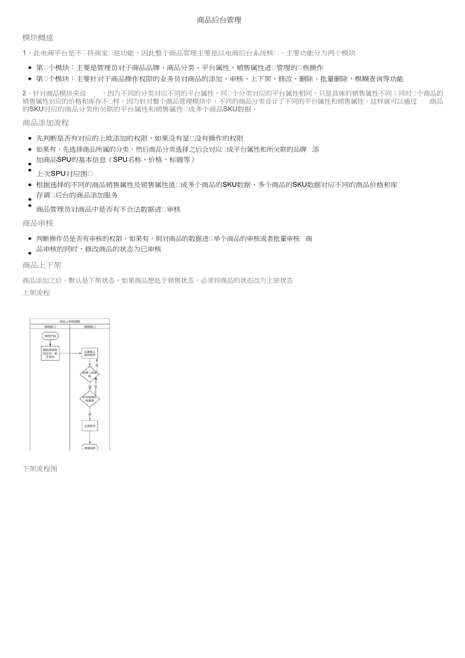 商品后台管理.docx_第1页