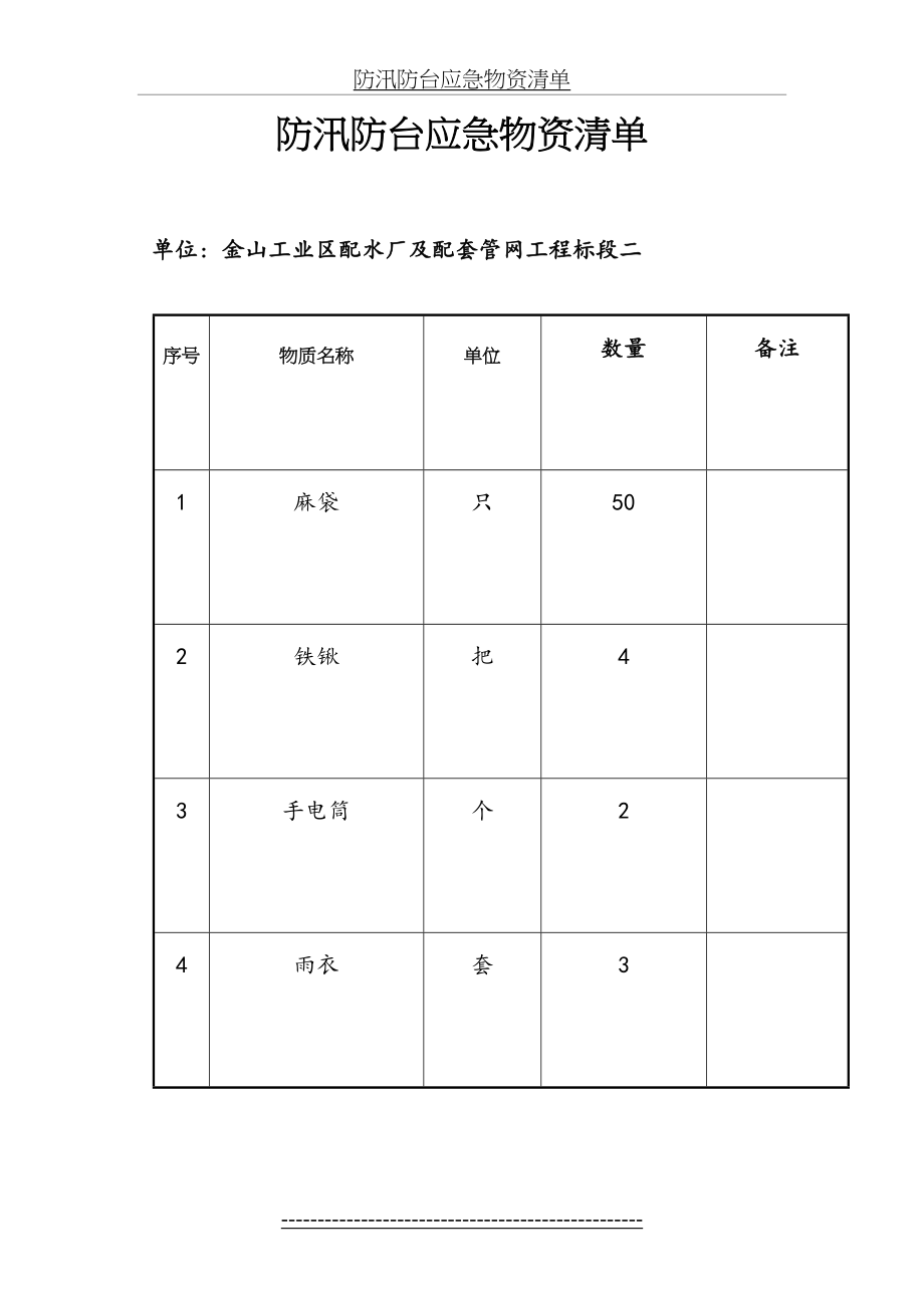 防汛防台应急物资清单.docx_第2页