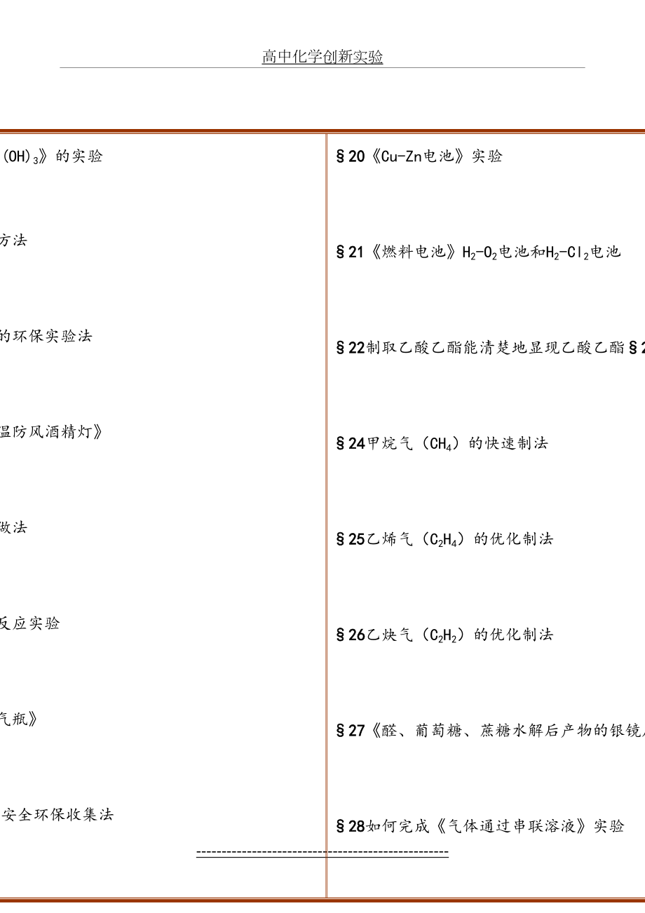 高中化学创新实验.doc_第2页