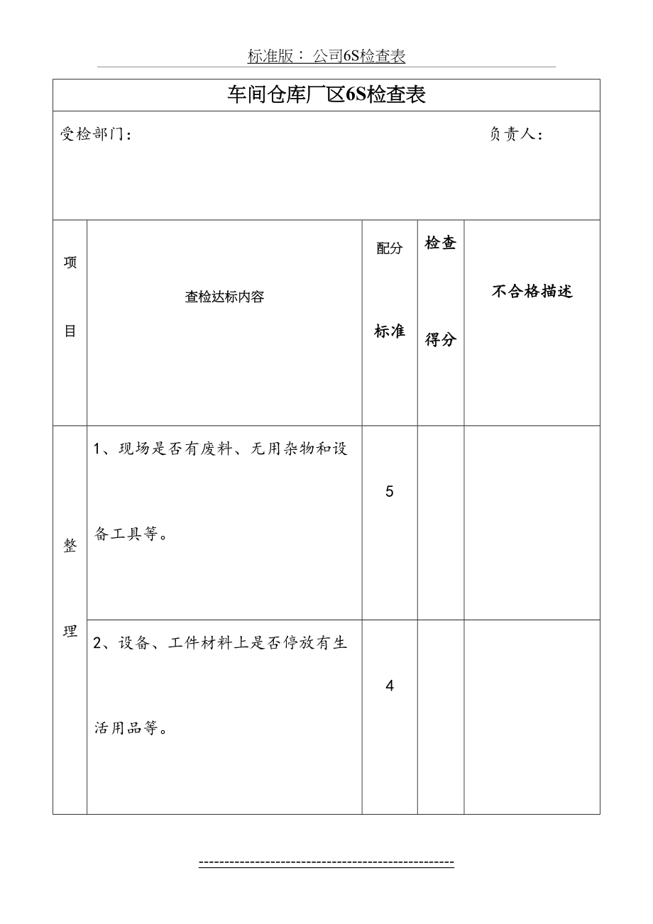 标准版： 公司6S检查表.doc_第2页