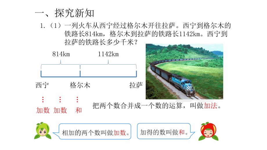 四年级下第1单元四则运算课题1加、减法的意义和各部分间的关系.ppt_第2页