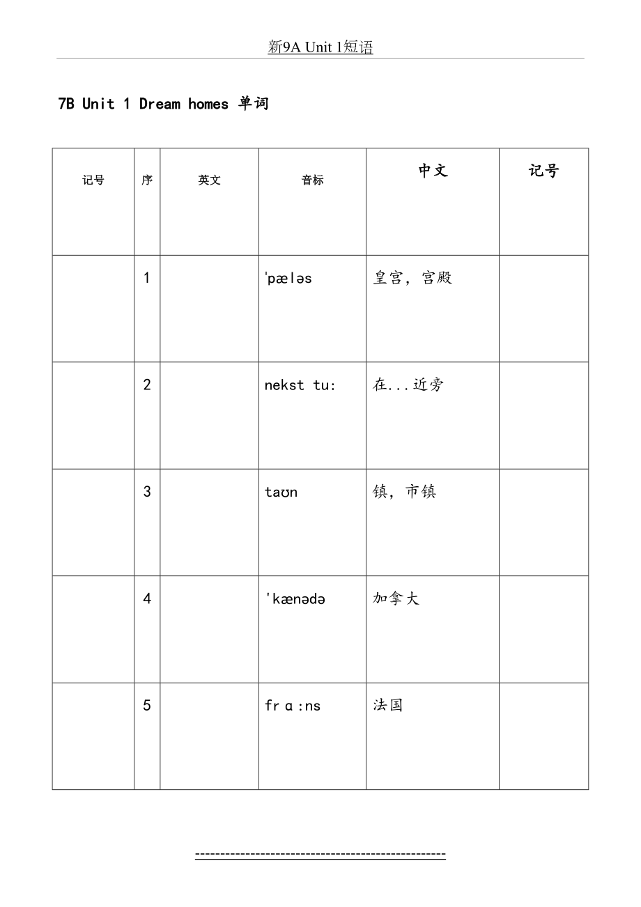 苏教版初一下册英语 7B Unit1-8单词默写.docx_第2页