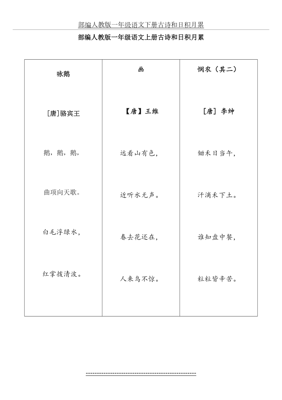 部编人教版一年级语文全册古诗和日积月累(已整理好).doc_第2页