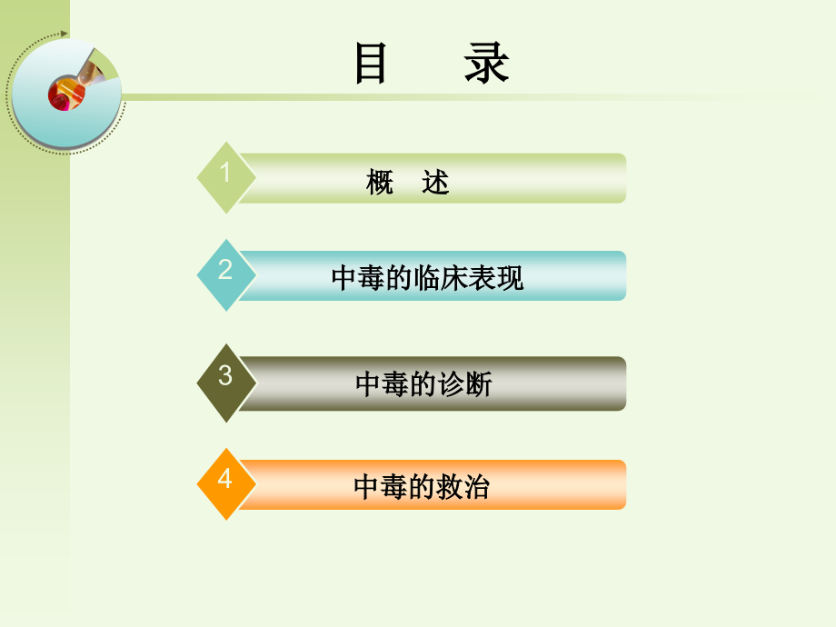 急性中毒修改版--肖桂林 中南大学湘雅医院.pdf_第2页