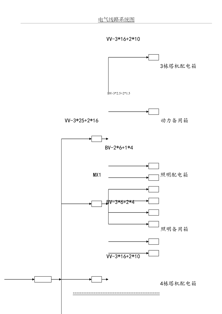 电气线路系统图.doc_第2页