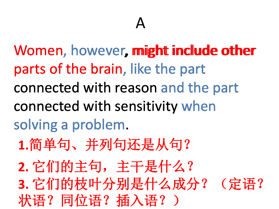 英语长难句分析.pptx_第2页