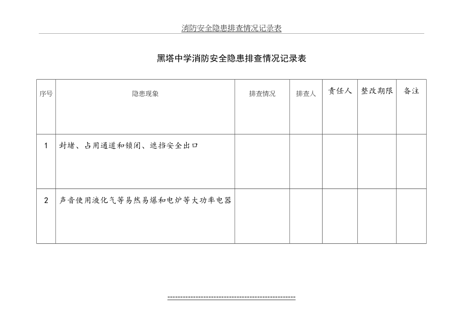 消防安全隐患排查情况记录表.doc_第2页