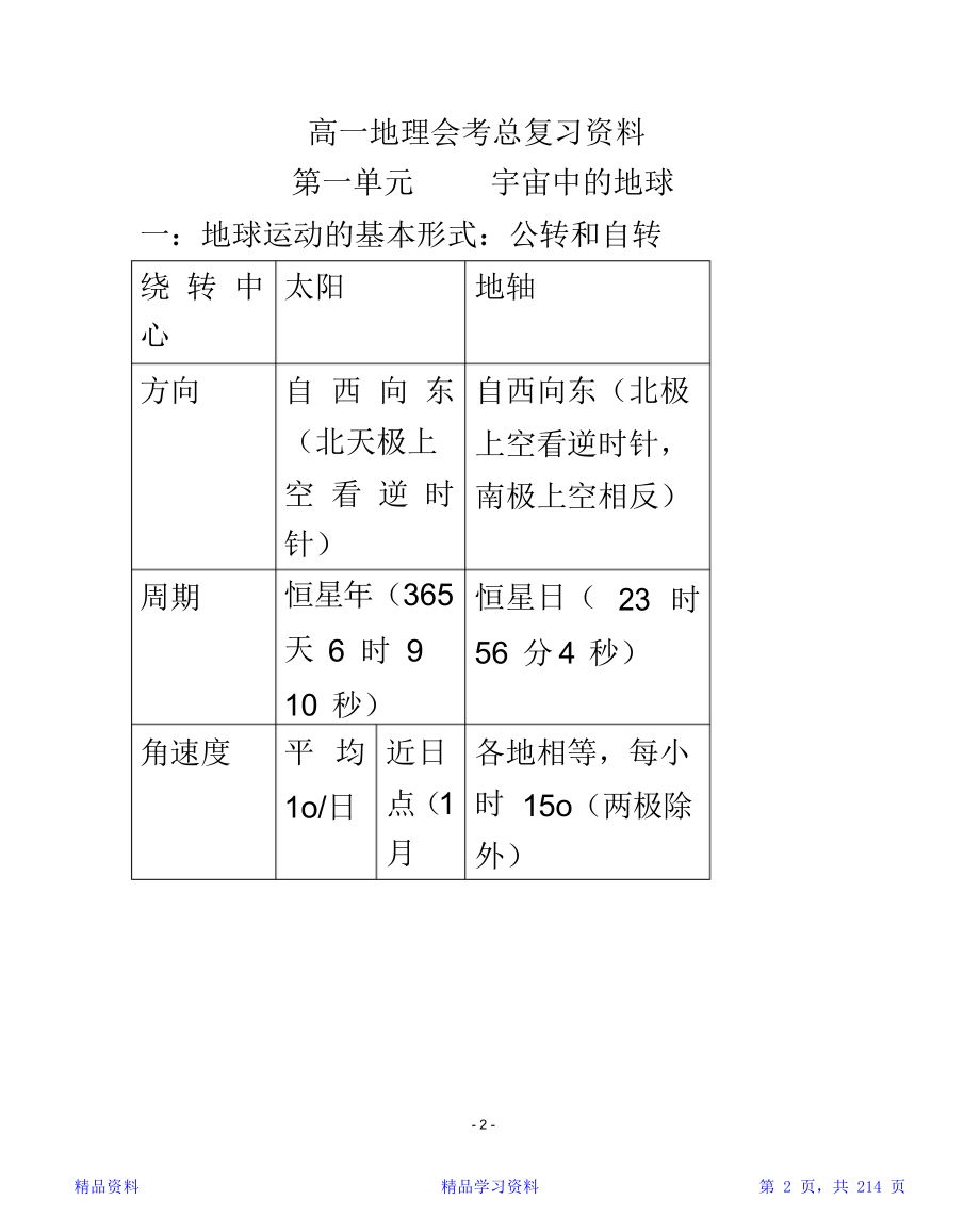 高中地理知识点总结 (3)(精华).doc_第2页