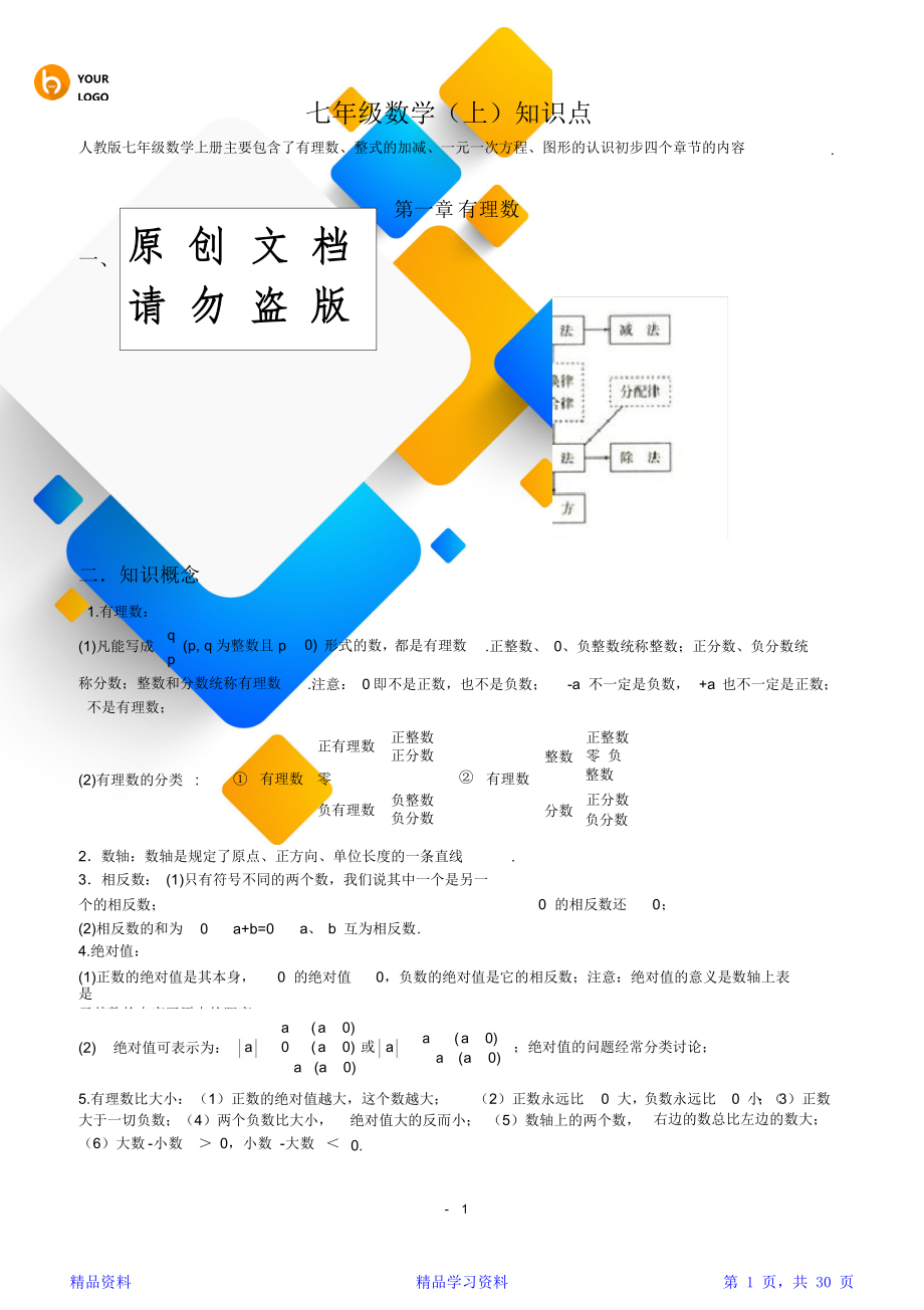 初中数学知识点全总结(打印版)(精华).doc_第1页