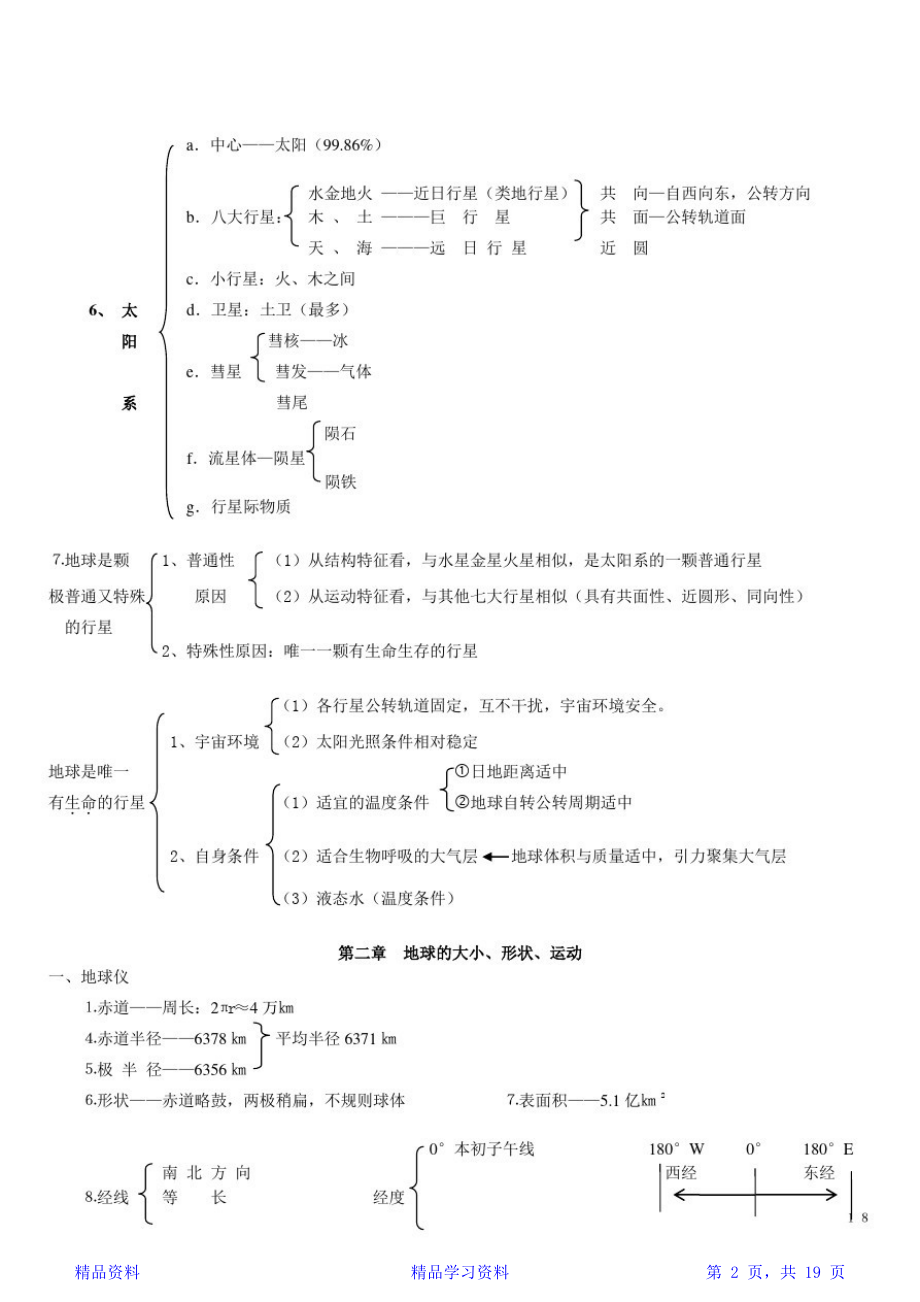 最全高中地理知识点总结资料 (3)(精华).doc_第2页