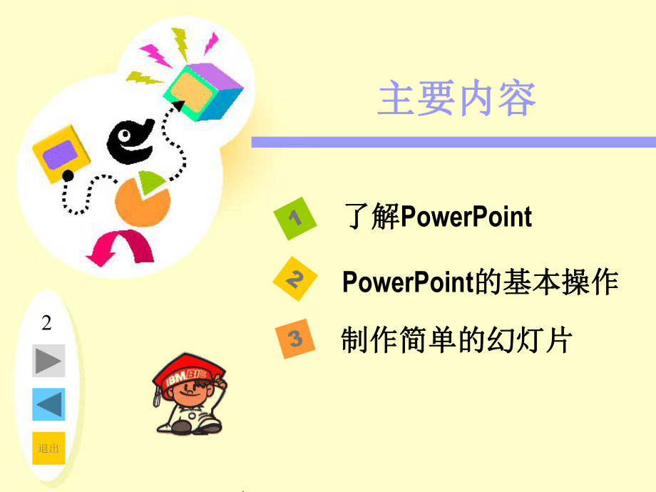 第一章《初识powerpoint》课件.ppt_第2页