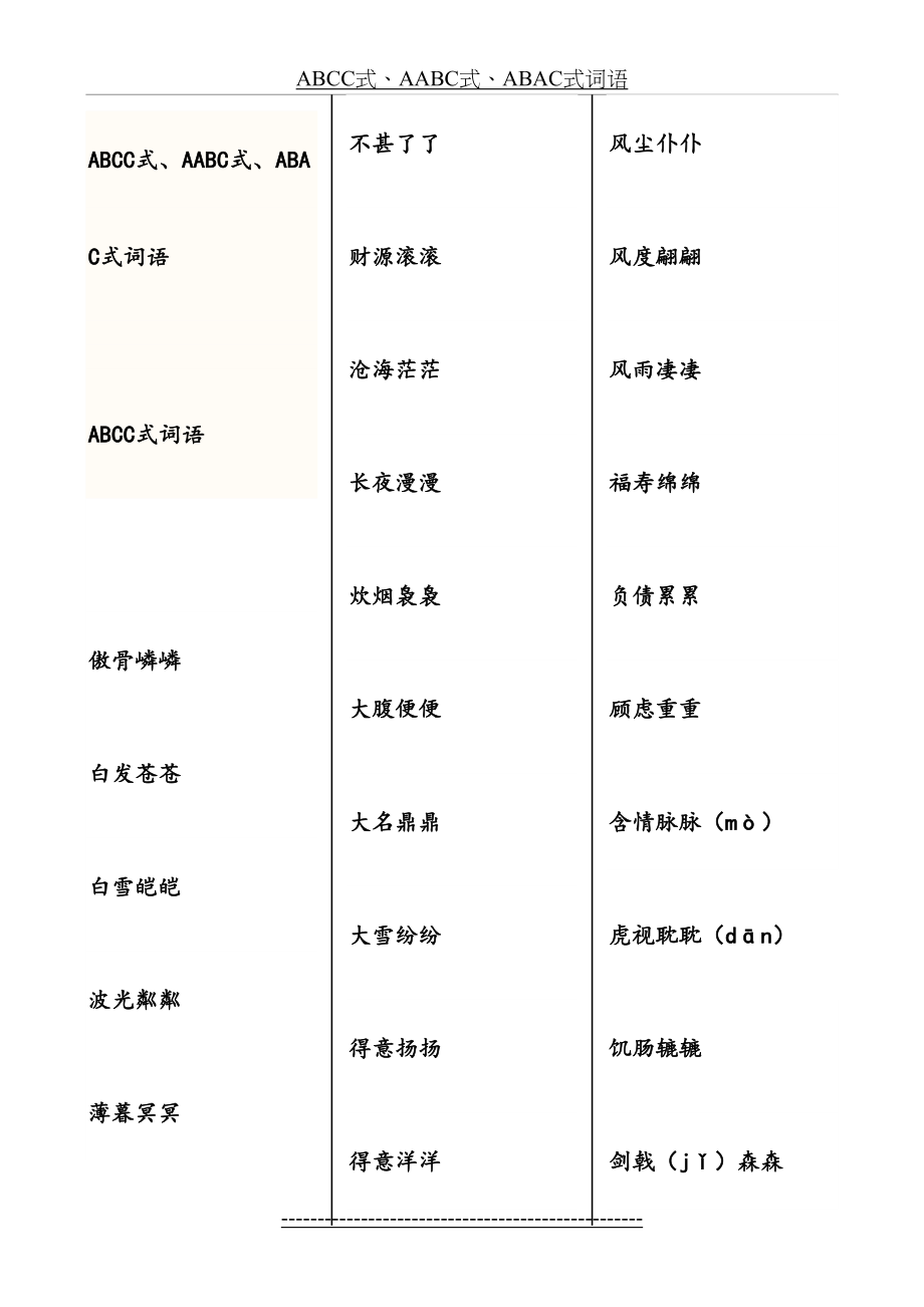 ABCC-AABC-ABAC式词语.doc_第2页