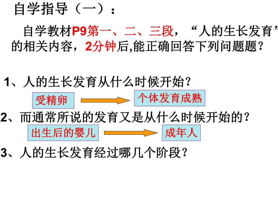 七年级生物下册第八章第二节人的生长发育和青春期.ppt_第2页